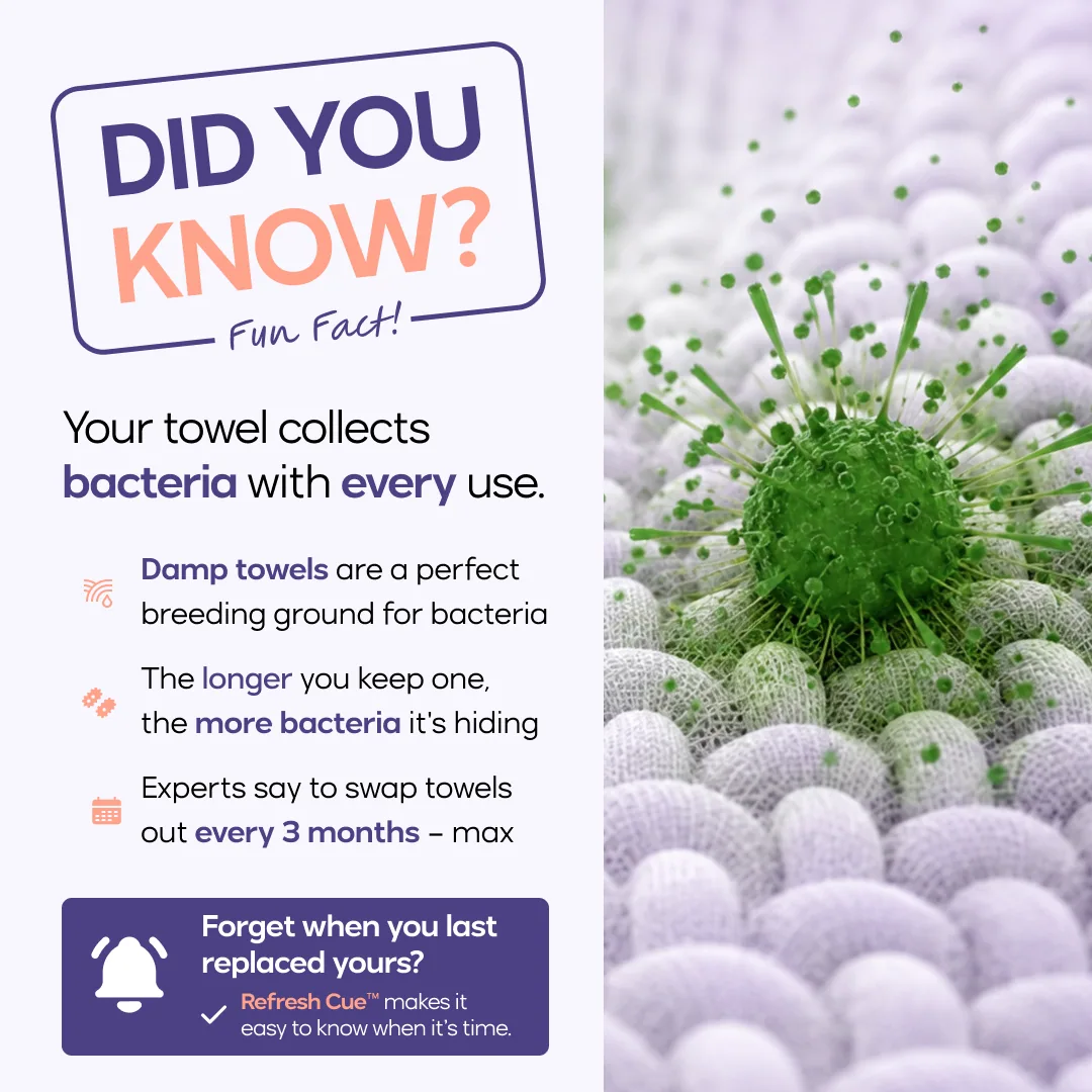 Bubble Washcloths (4-Pack)