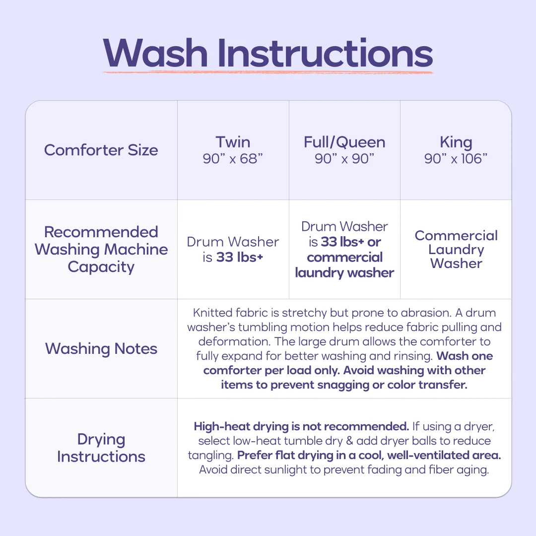 MarshCloud Comforter