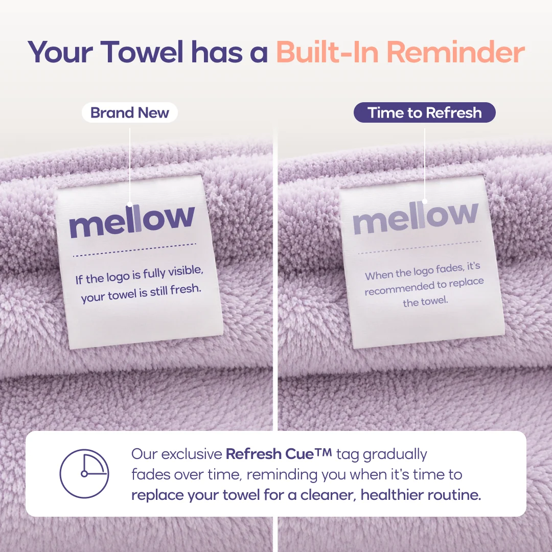 Cloud Plush Towels Complete Set