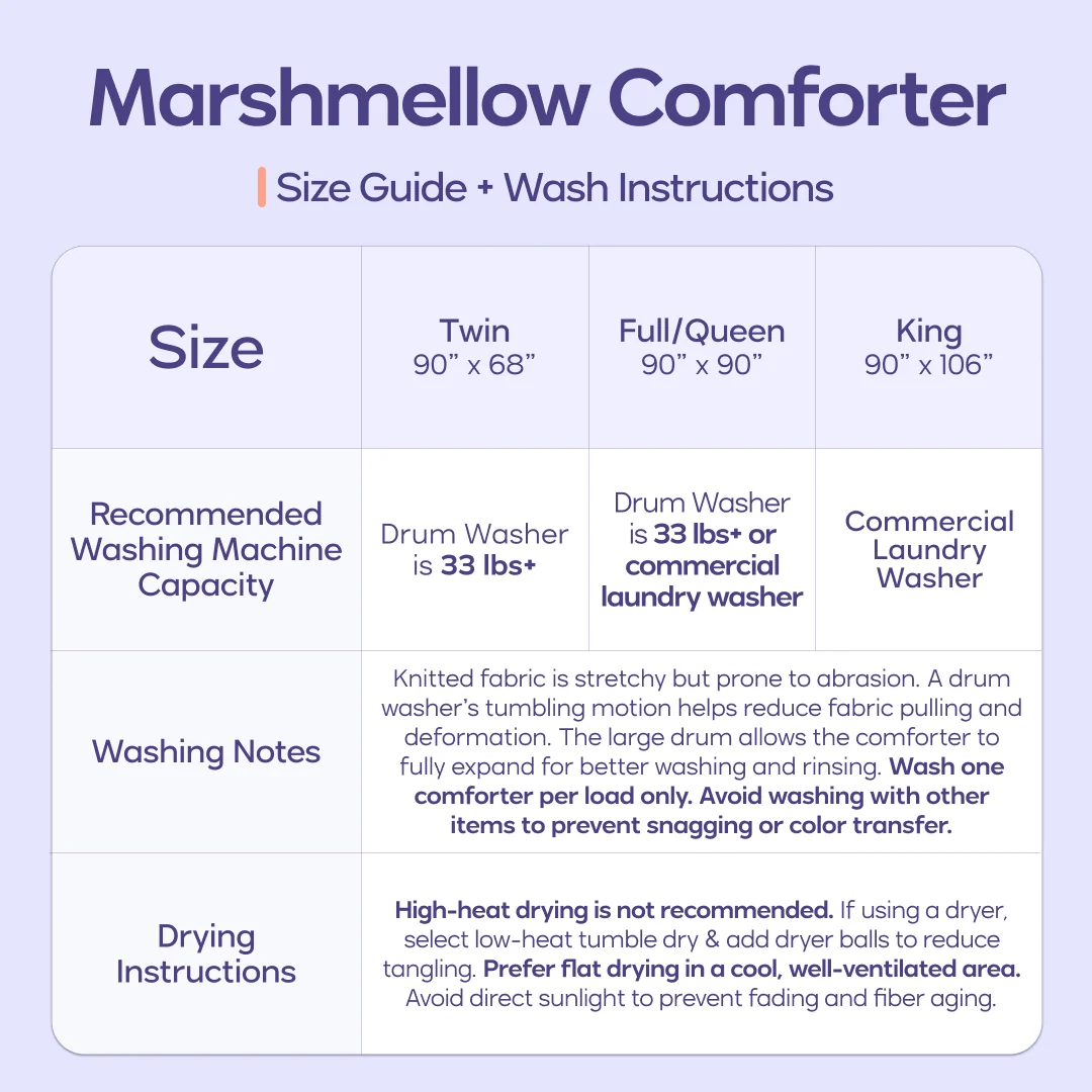 MarshCloud Comforter + 2 CloudAlign Pillows