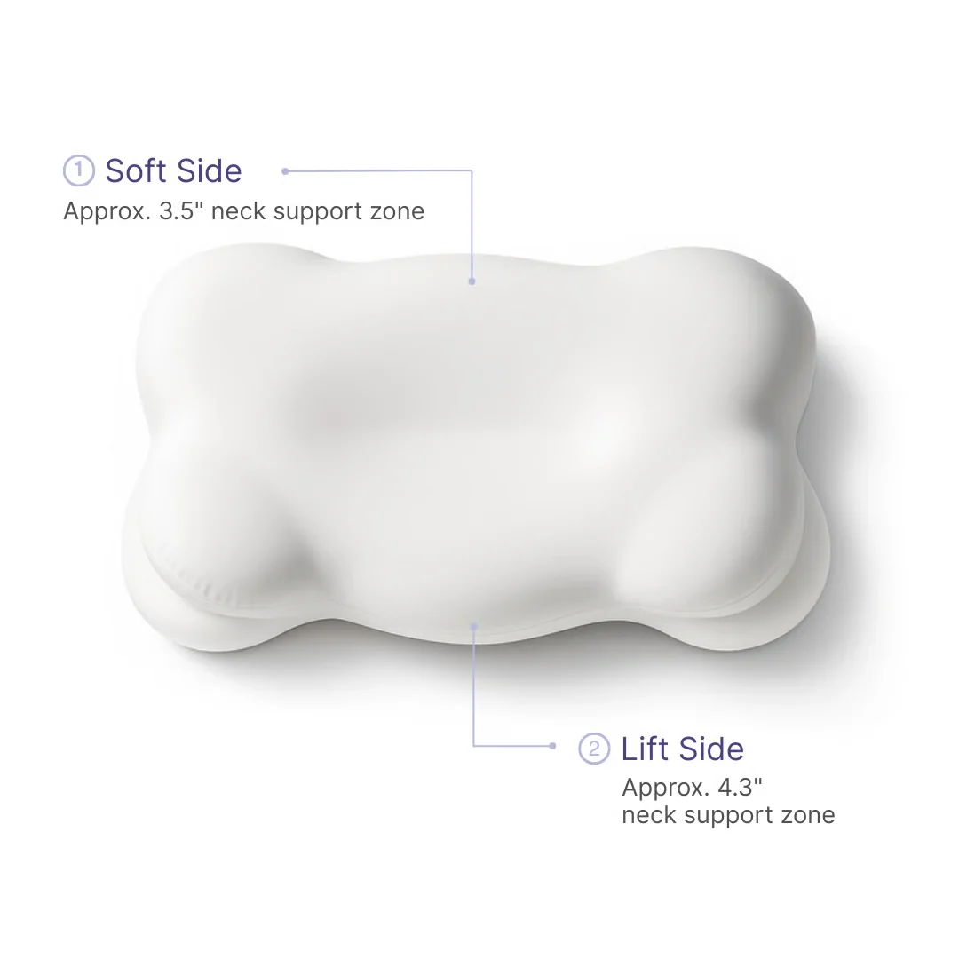 SwitchFit™ Design