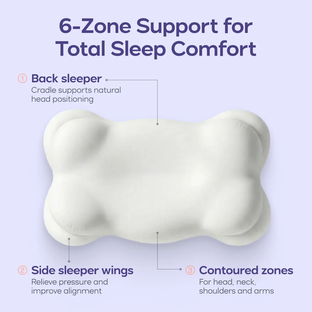 2 CloudAlign Pillows + 2 Free Cooling Pillowcases
