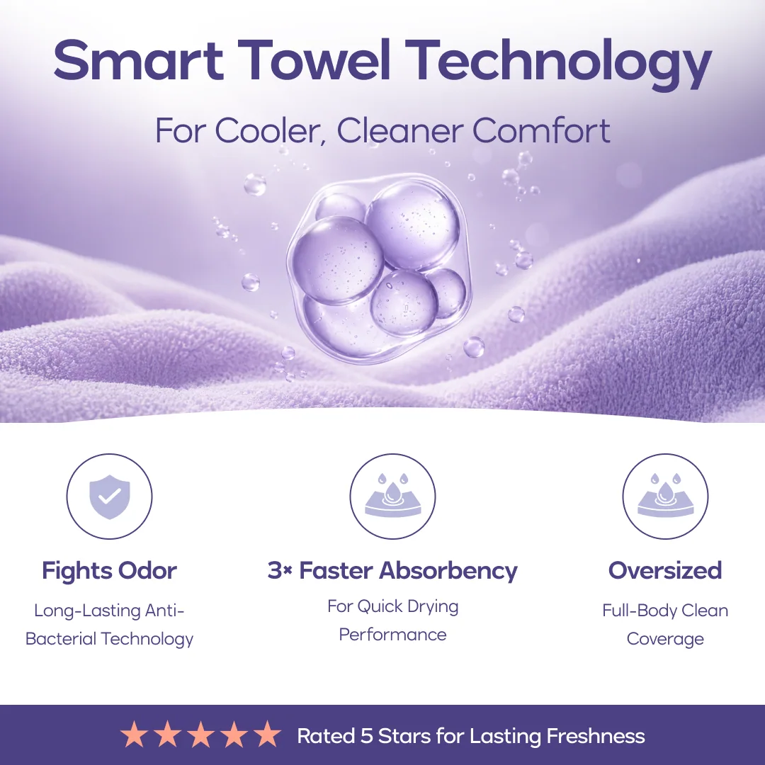 Cloud Plush Bath Towels (4-Pack)