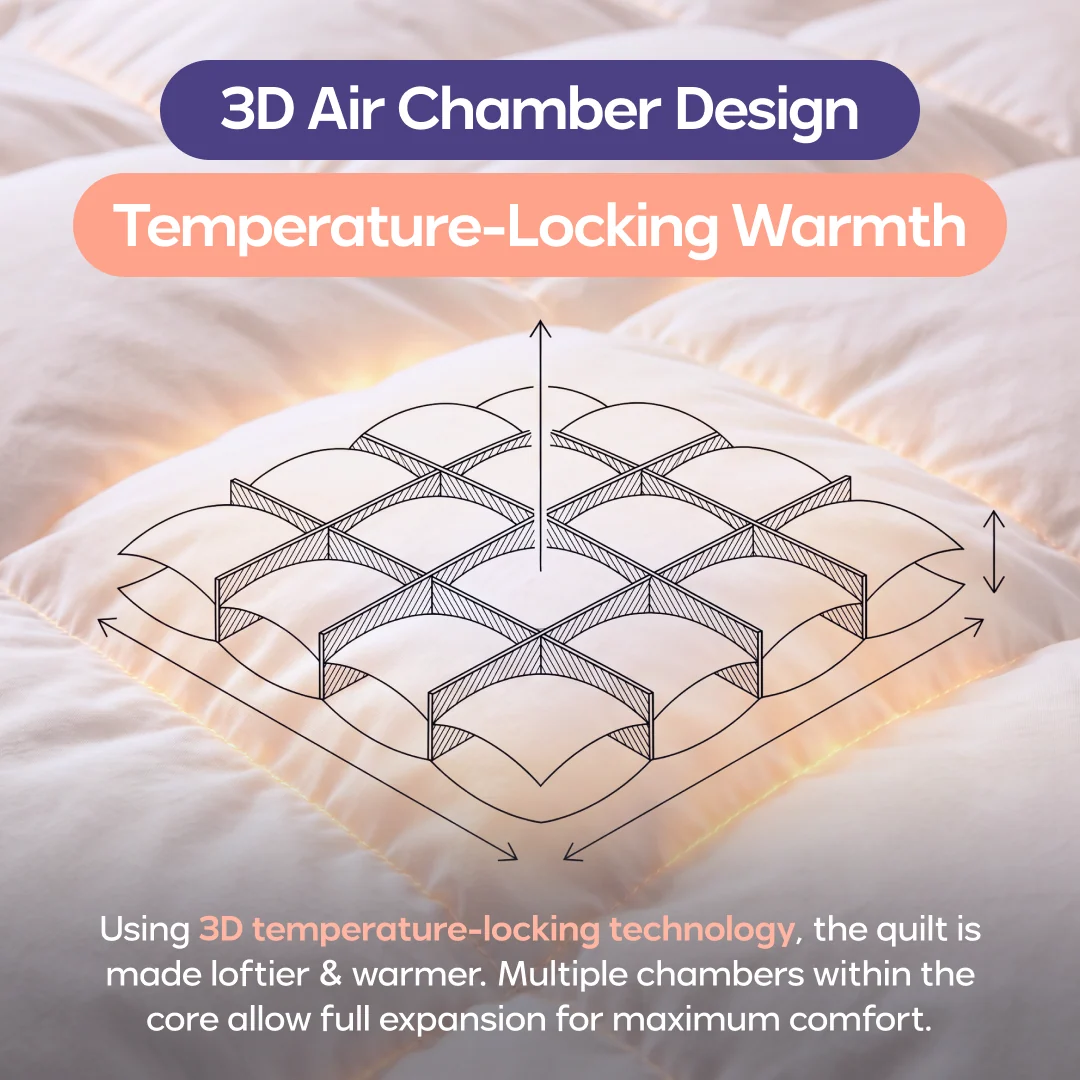 3D Air Chamber Construction